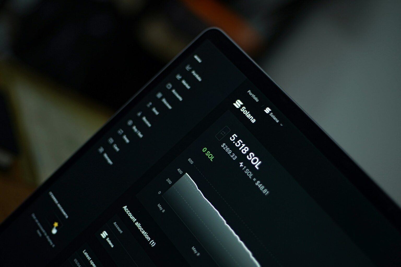 Upexi Stock Rockets 700% as GSR Anchors $100M Investment for SOL Accumulation