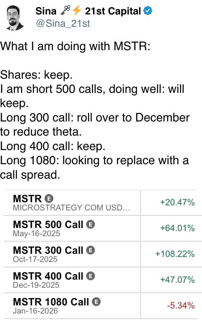 MSTR moves MSTR moves
