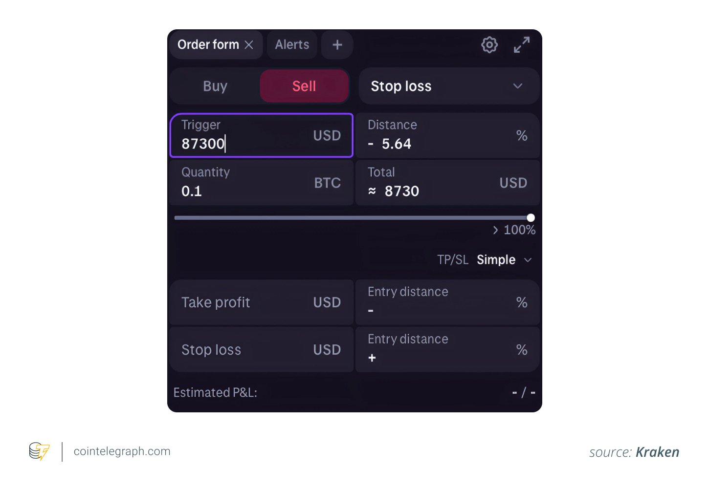 Set sell trigger - Kraken example