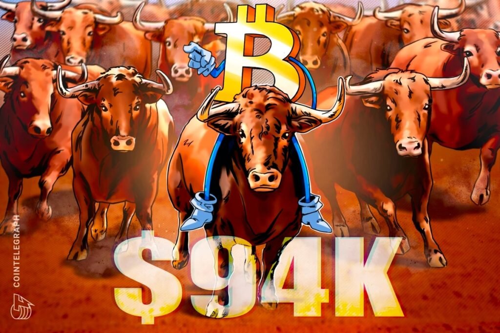 Bitcoin bulls rush into long positions ahead of May 7 Fed FOMC interest rate decision