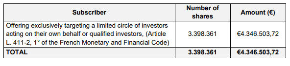 Data intelligence, AI, and decentralized tech.