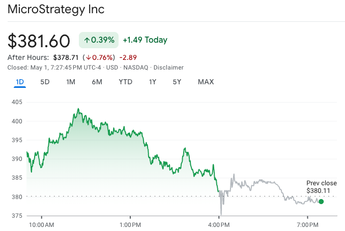 United States, Stocks, MicroStrategy, Michael Saylor