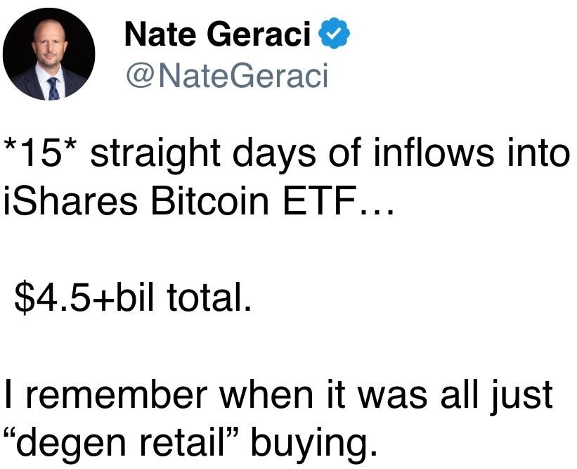 *15* straight days of inflows into iShares Bitcoin ETF… *15* straight days of inflows into iShares Bitcoin ETF…