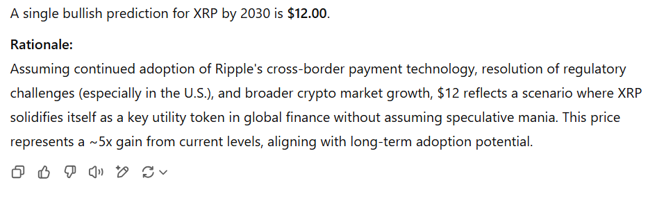 XRP Bullish Prediction ChatGPT