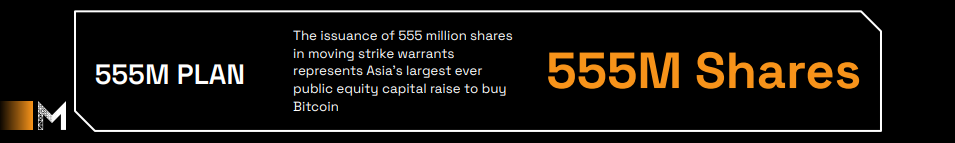 ‘MicroStrategy of Asia’ Metaplanet Aims To Acquire Over 210,000 BTC By the End of 2027 2 555M Shares.