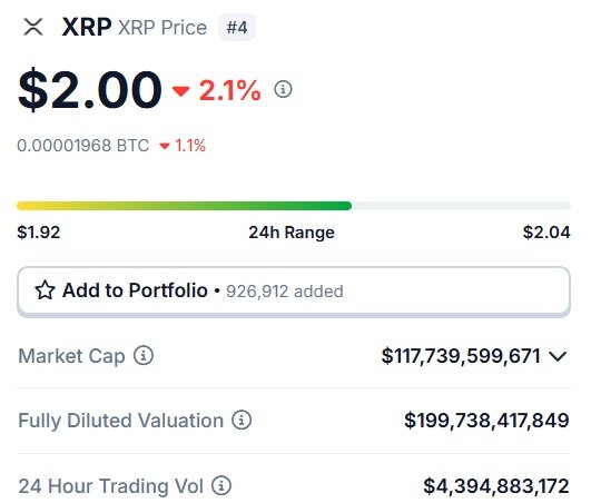 ripple xrp $2