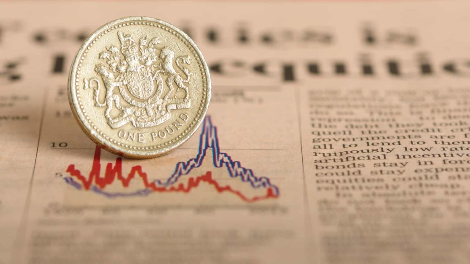 FTSE 100 shares: an “act now” opportunity to build wealth?