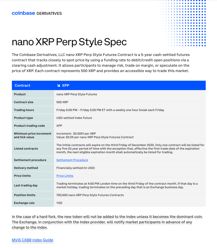  LLC nano XRP Perp Style Futures Contract