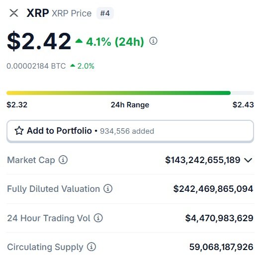 XRP $2.42