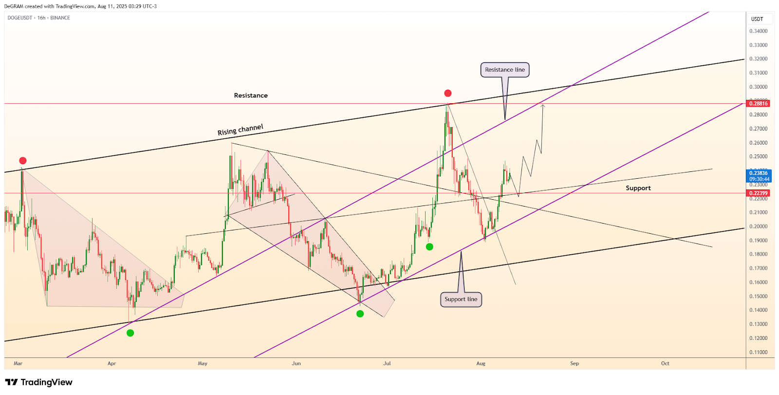 AD 4nXdPgkCqAiIcGnyIAJRhtqAA413b4Z