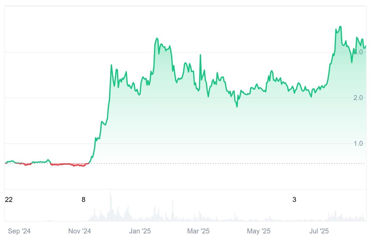 AD 4nXfng4RTLA6kDK9eqOjhfK0hFFL536NUHLAsFpp4b0SIncSwQSkRqqQkbAloMyMhOQd4G9spDvdFUZKEElIDlyMBNDSTJP5uDmnX0XivKGJD5nM5NZI6ih3Vmk o06h9oJQ4IFyDiA?key=Ahe iX5ua2ISAA0m9OE4Bg
