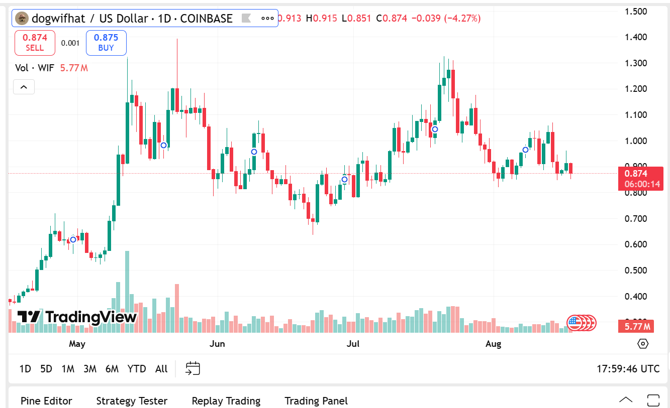 AD 4nXe94DNFyRG6aT50oijDzqObK56f8UuB1aTmHYyduZFv9 aR EIihGxxzCJsTuJB o4MmKPYNOKAPt gOUBpMvrCH3cAGDWQ0A2jFoIQ0jG0FMhCFoOD3Z7UAFuziitNYV92bOvVgQ?key=Y5jlm kSiIq8tly 4V5mLA