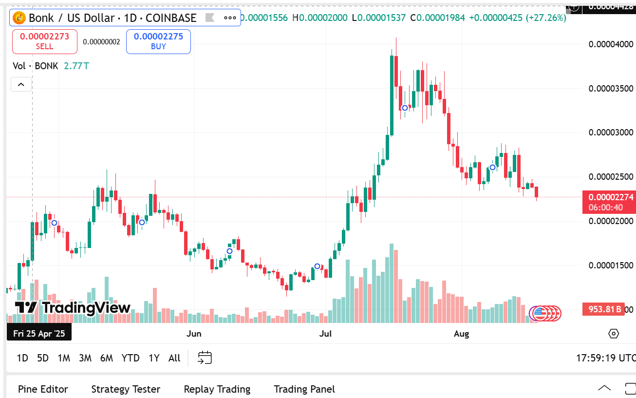 AD 4nXe1BNBeaer4T1okWS7GGeAMlPnpb4PpQxELjUdhRSSohWVowtie9w0y2LLNMa3m6JDAJ2C9VihvVKiqxRRdWmENYA2CtY8Q0wIX19bdk1lLtIN8w6fW6mLMgW8FFyYlIG9HEEmHCA?key=Y5jlm kSiIq8tly 4V5mLA