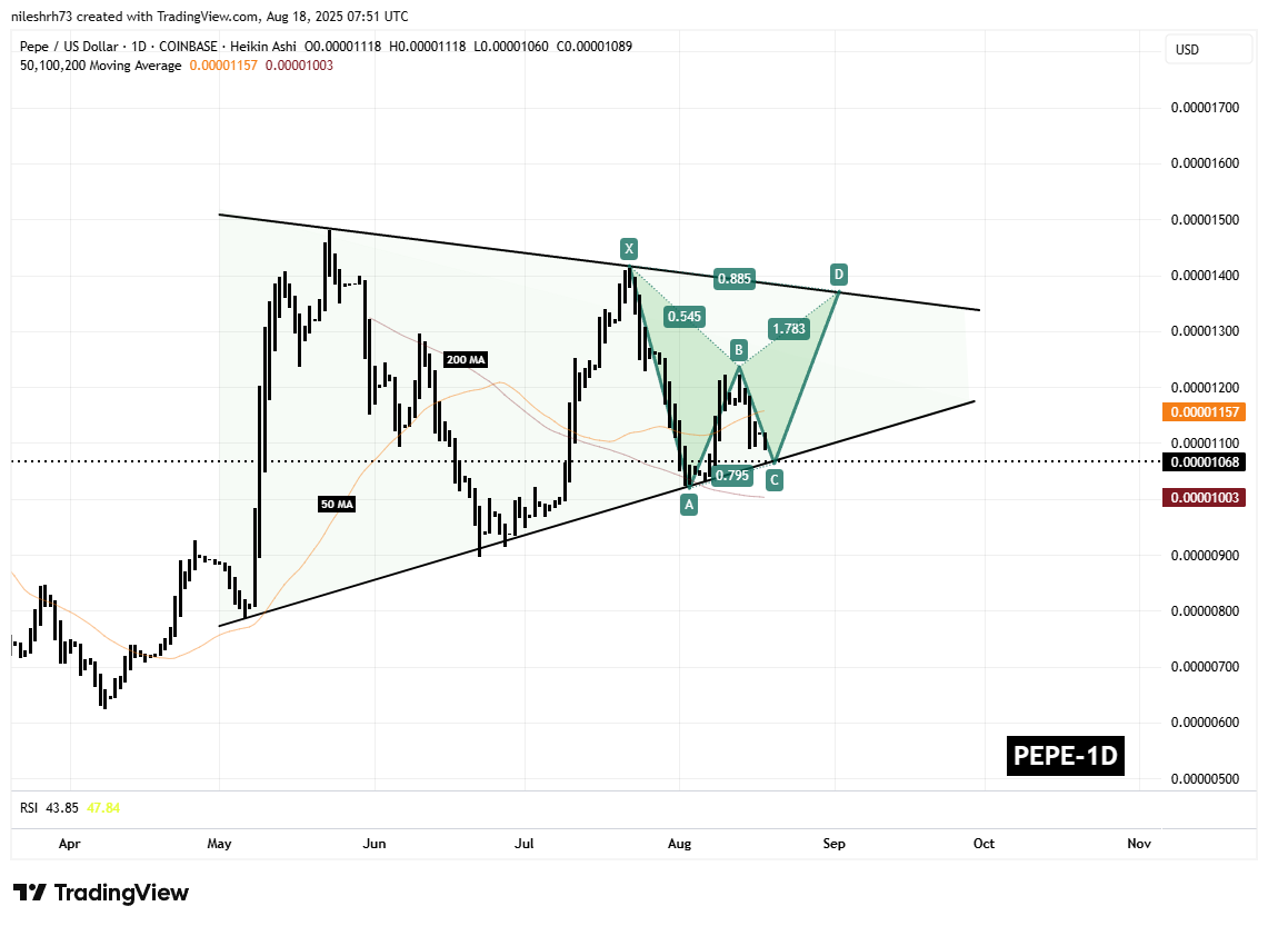 AD 4nXdqeKruQvj6BM6Kx 2hQ2batv4 hK5 jC0xweKlXXwGZh0gJS8bGOpqRqPJ8nBKLba16lq3OrW41F VGoMSHnXH2VbQ90yI900a8qLiIgDPtYog8CHsRKj1YUUOxway6N02U5gS8A?key=F48 gqKgADjt5QRJz8W8IQ