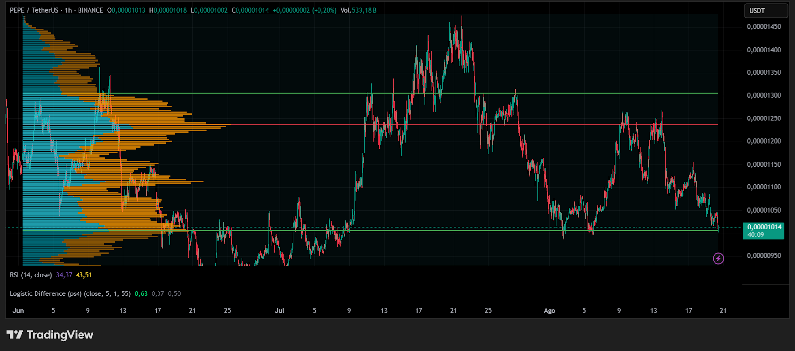AD 4nXerA MHdvDi FsV8eXXELGkpt0NbbD Vrt8mzY0kye3 wNStZ7yJVomUoCt bXb DnpuBR40v0UqaX20lfd9 jNjHAx9xXz9WgaTOFhCQVKaHCOpr5dSHBILgR7S Yg3DB1v4jx?key=w nqz 8XawhojGYWAw5RBA
