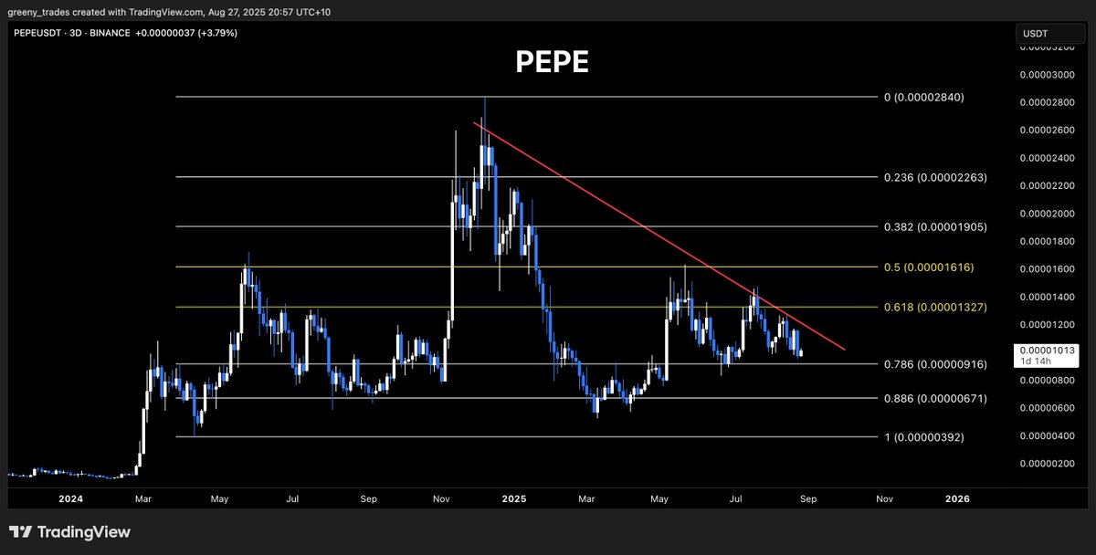 AD 4nXe97DyLlegxKXj8O6y156le9Ded mC WEzybnRiWuwKdUawCk9RWHvtBAIwNMdnEbDIDxjjXYHdOL9crkGFMcmjx73tNe6GnCFViTcyLsXxkS91sn0QRYK4