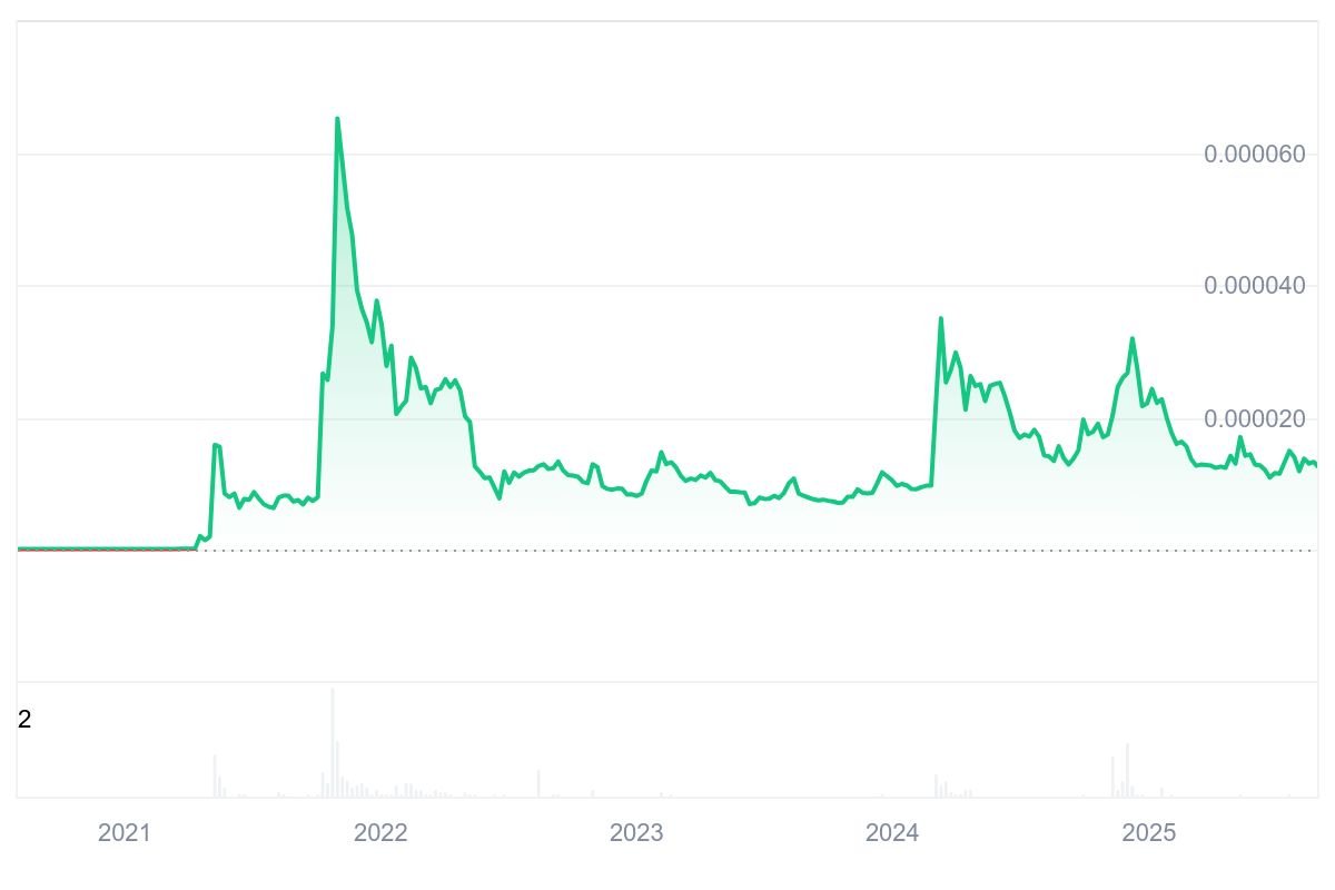 AD 4nXceP ydzvOtzTPoer1rXOoQVVATtvukBXH75FFC70FpkutMVxnV5e6u RIVXwtUflq NiaxxjFAIh3zkX4KNAZQvZJMAq4Tc8Kbuav7hmQPFG8CABR