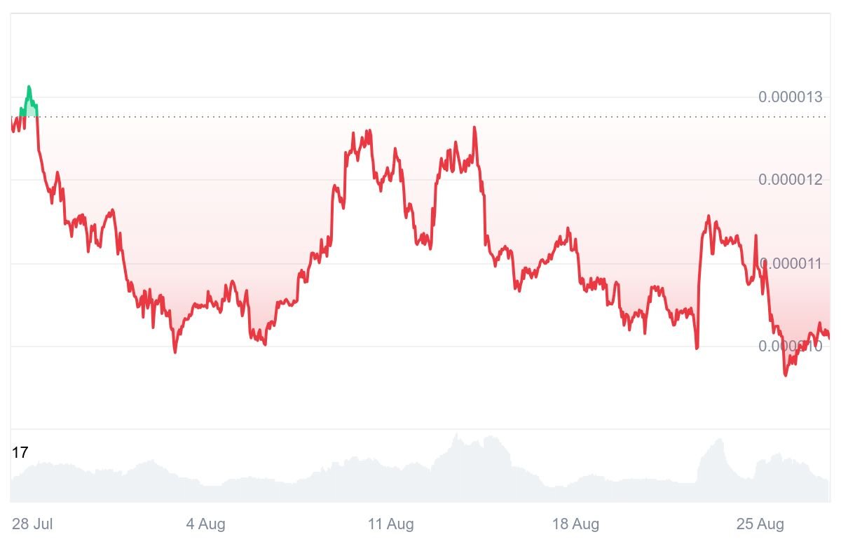 AD 4nXcJDeEKQQdbXKPqIZuWg6nZVWImv