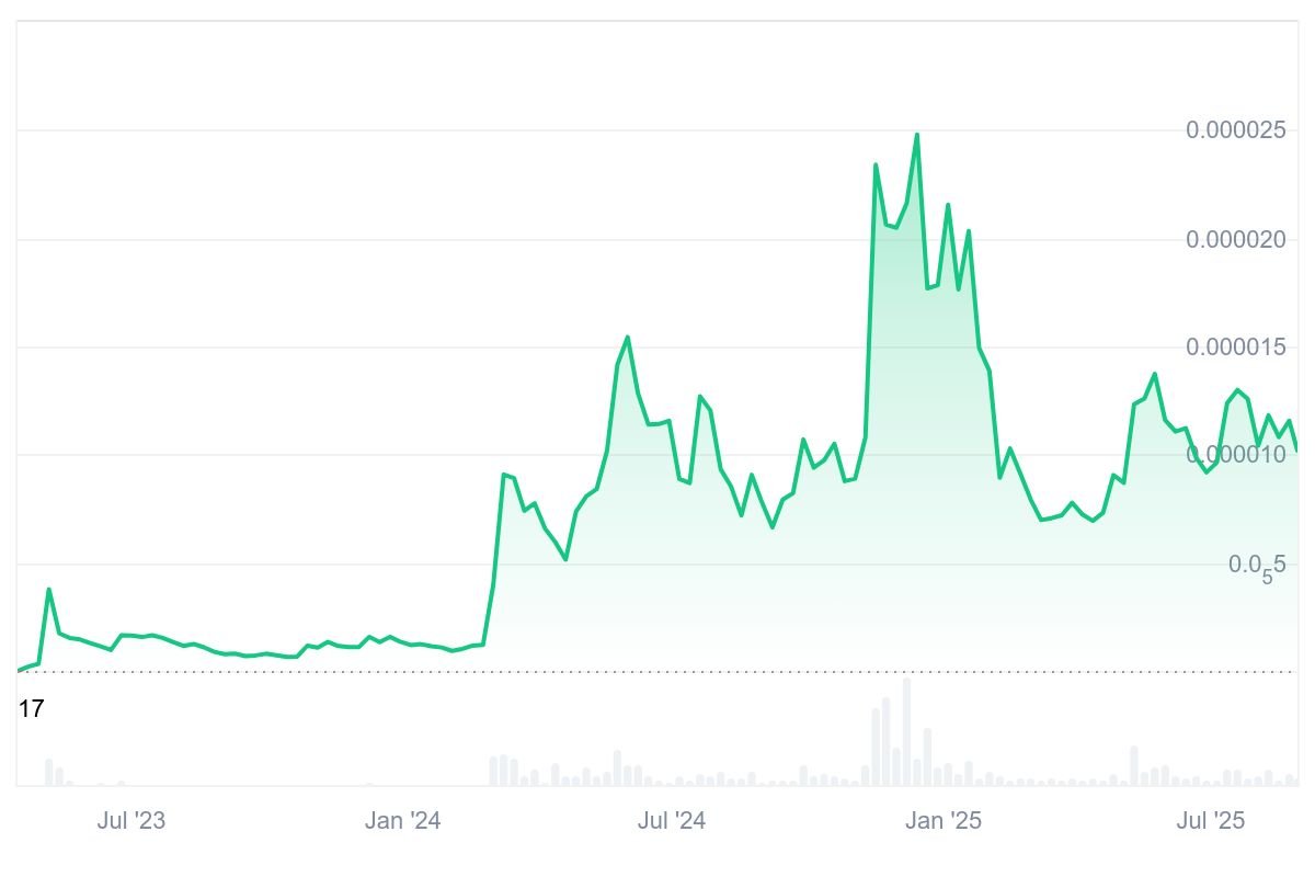 AD 4nXdnxTmZl0BTjd 6vlS BLBtWcIiQ3PkxuBN2N9lRaPEzLUlrKQC rJ2D7qIToAWHvCzkqOFB99hh5HIrEyRZrsQ4YMyTTomZGn6uYLjpbPjs41d4tfZ6LkIeialqVUwXrP7anSK?key=IN3FzhOz85qBqibAmopvJg